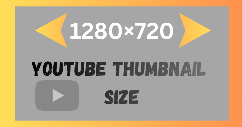 YouTube thumbnail size guide showing recommended dimensions, 1280 × 720 resolution, aspect ratio, and thumbnail design best practices.